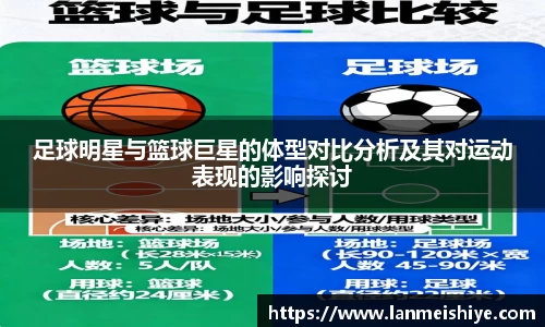 足球明星与篮球巨星的体型对比分析及其对运动表现的影响探讨